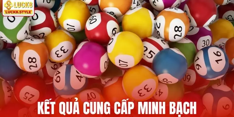 Kết quả cung cấp minh bạch theo hệ thống RNG