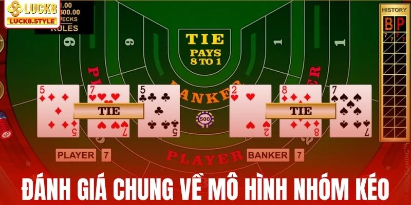 Những đánh giá chung về mô hình nhóm kéo